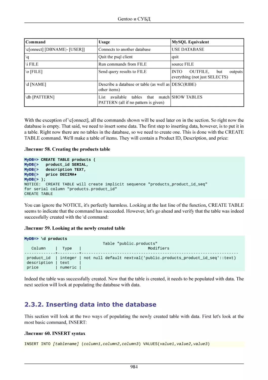 Inserting data into the database
