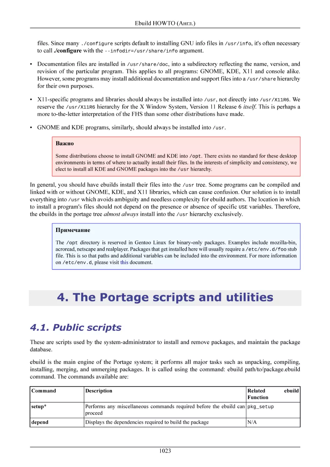 The Portage scripts and utilities
Public scripts