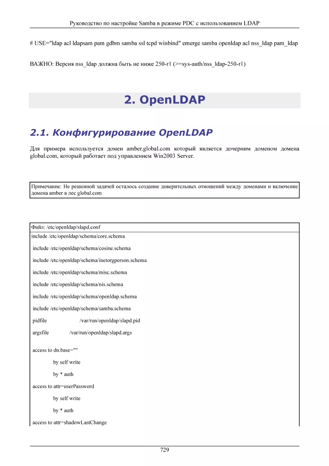 OpenLDAP
Конфигурирование OpenLDAP