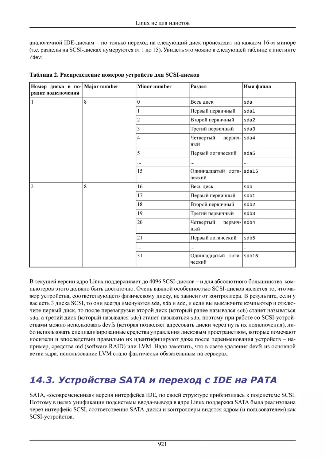 Устройства SATA и переход с IDE на PATA