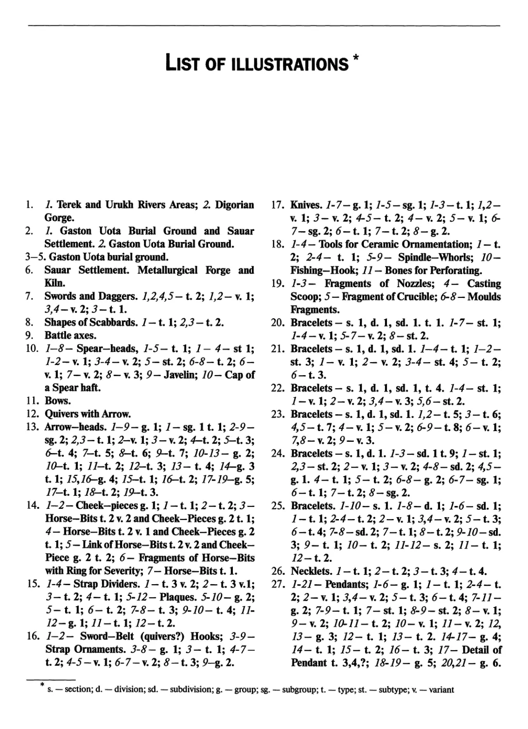 LIST OF ILLUSTRATIONS