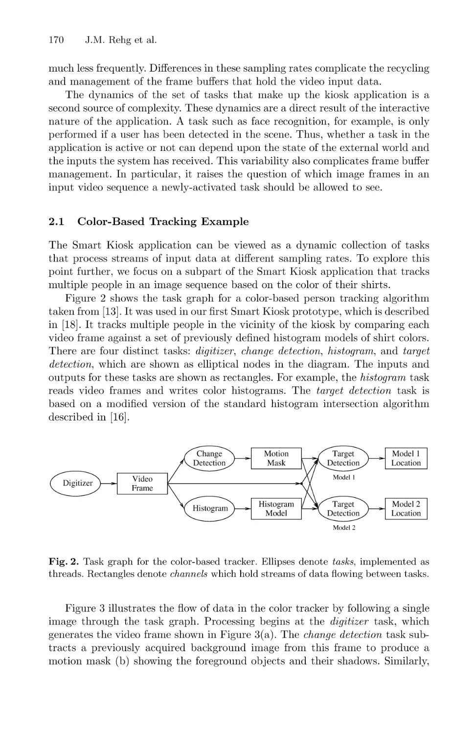 Color-Based Tracking Example