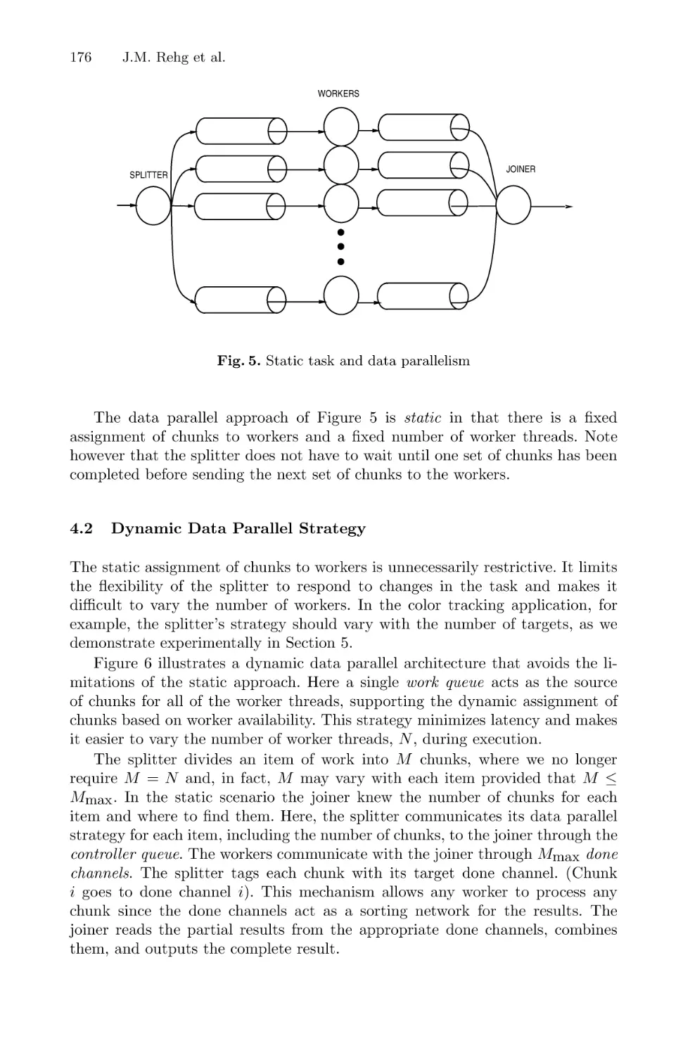 Dynamic Data Parallel Strategy