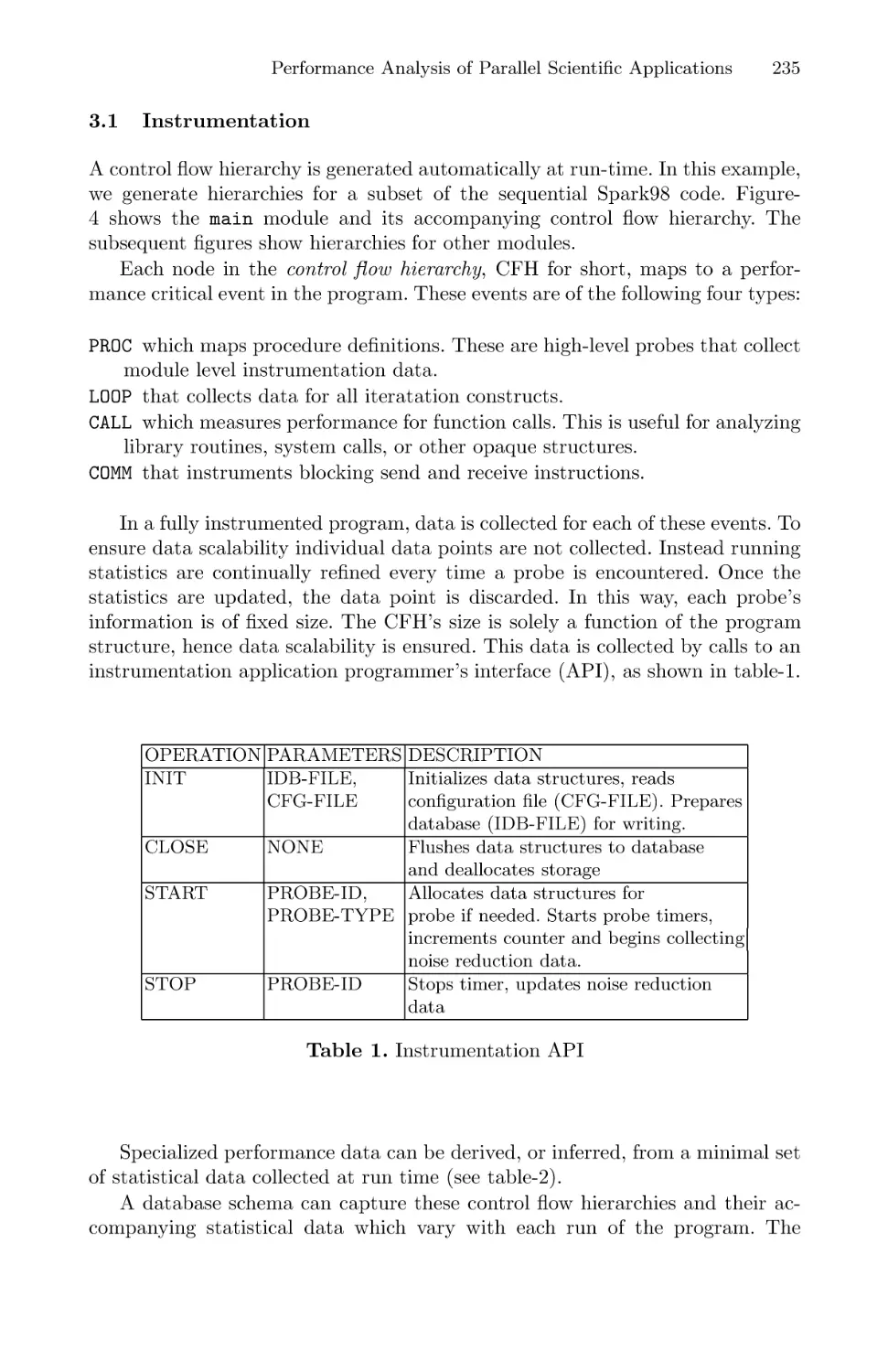 Instrumentation