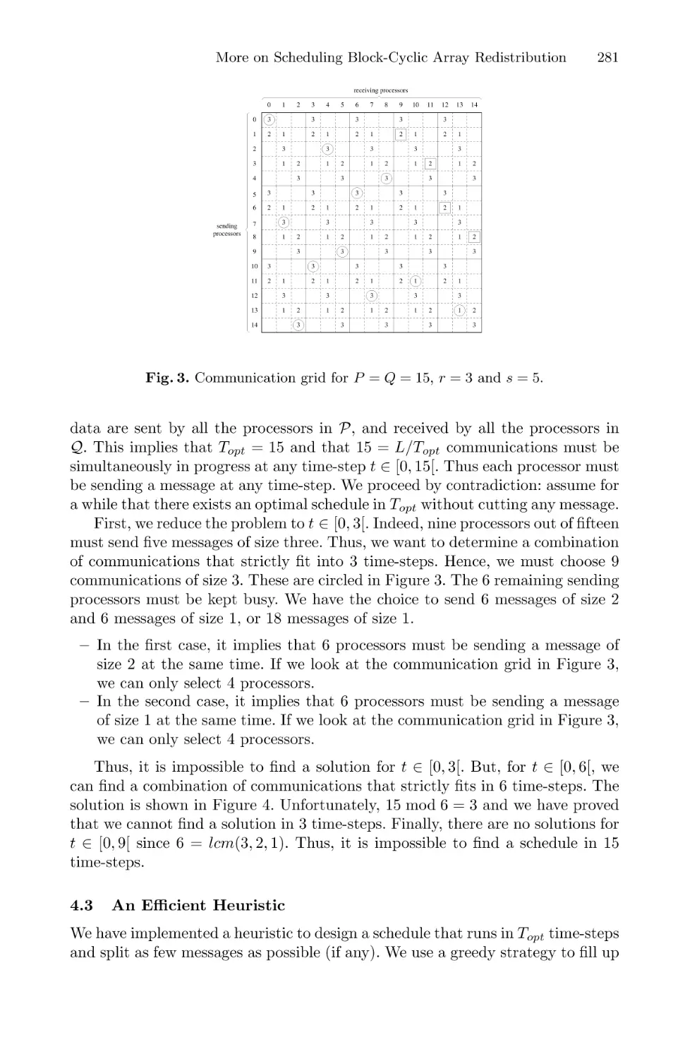 An Efficient Heuristic