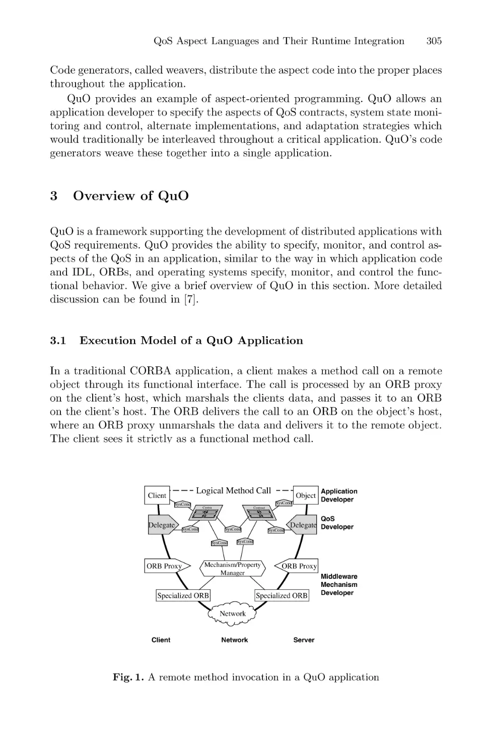 Overview of QuO
Execution Model of a QuO Application