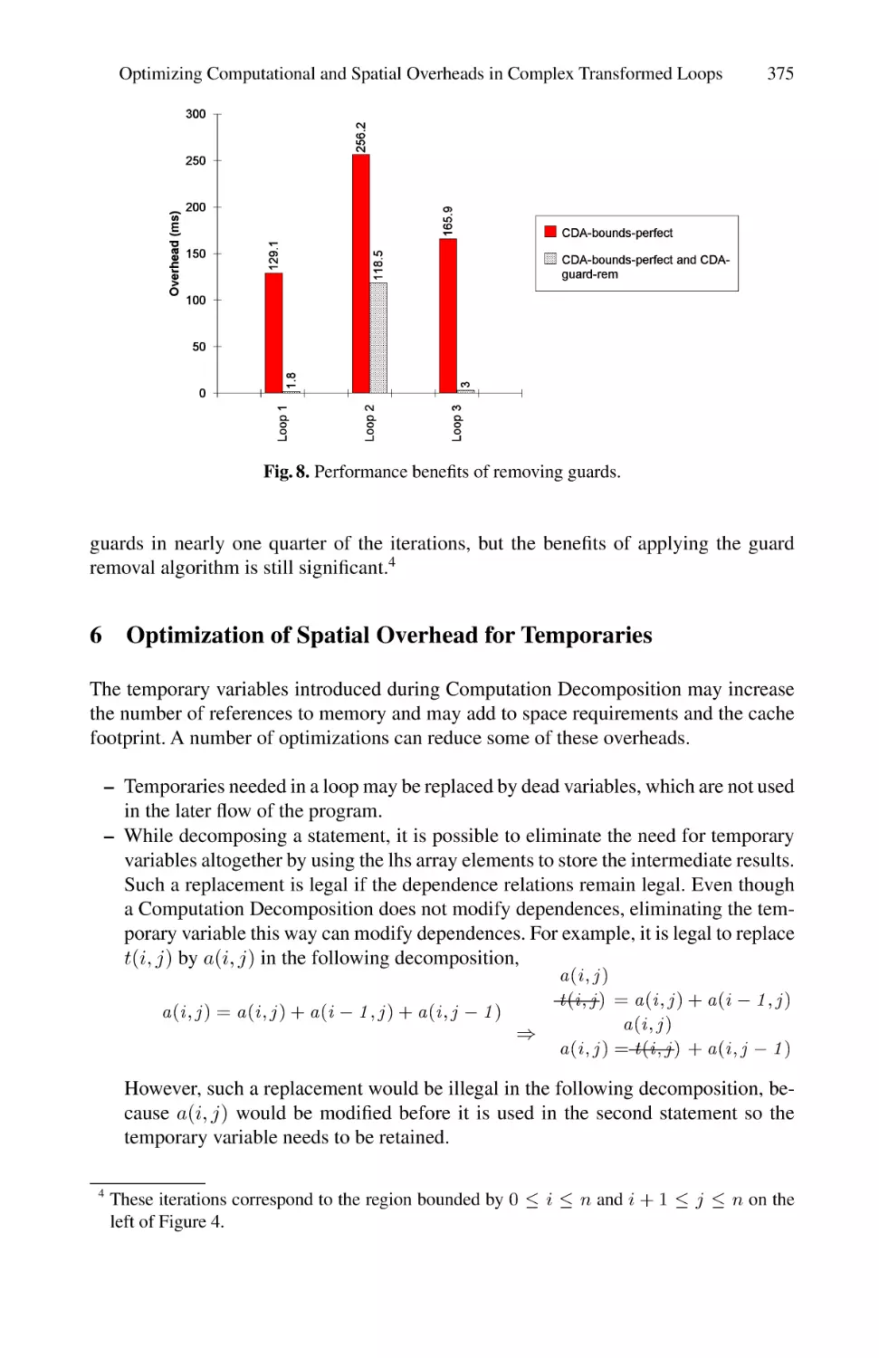 Optimization of Spatial Overhead for Temporaries