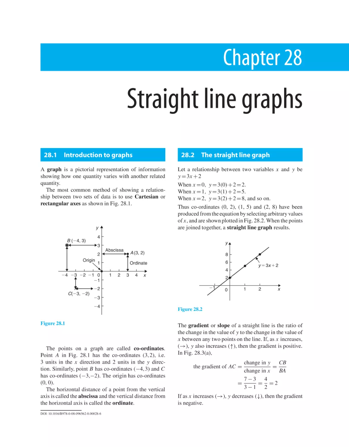 Chapter 28. Straight line graphs
28.1 Introduction to graphs
28.2 The straight line graph