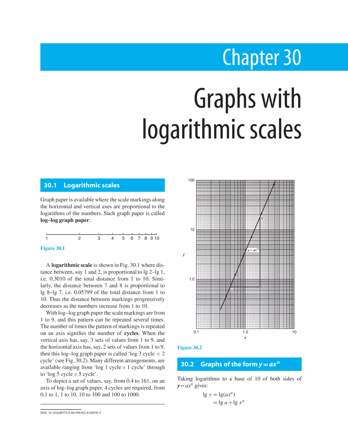 Chapter 30. Graphs with logarithmic scales
30.1 Logarithmic scales
30.2 Graphs of the form y = axn