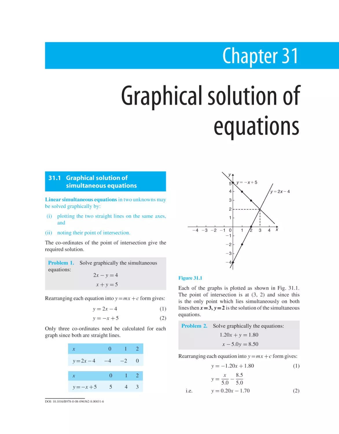 Chapter 31. Graphical solution of equations
31.1 Graphical solution of simultaneous equations