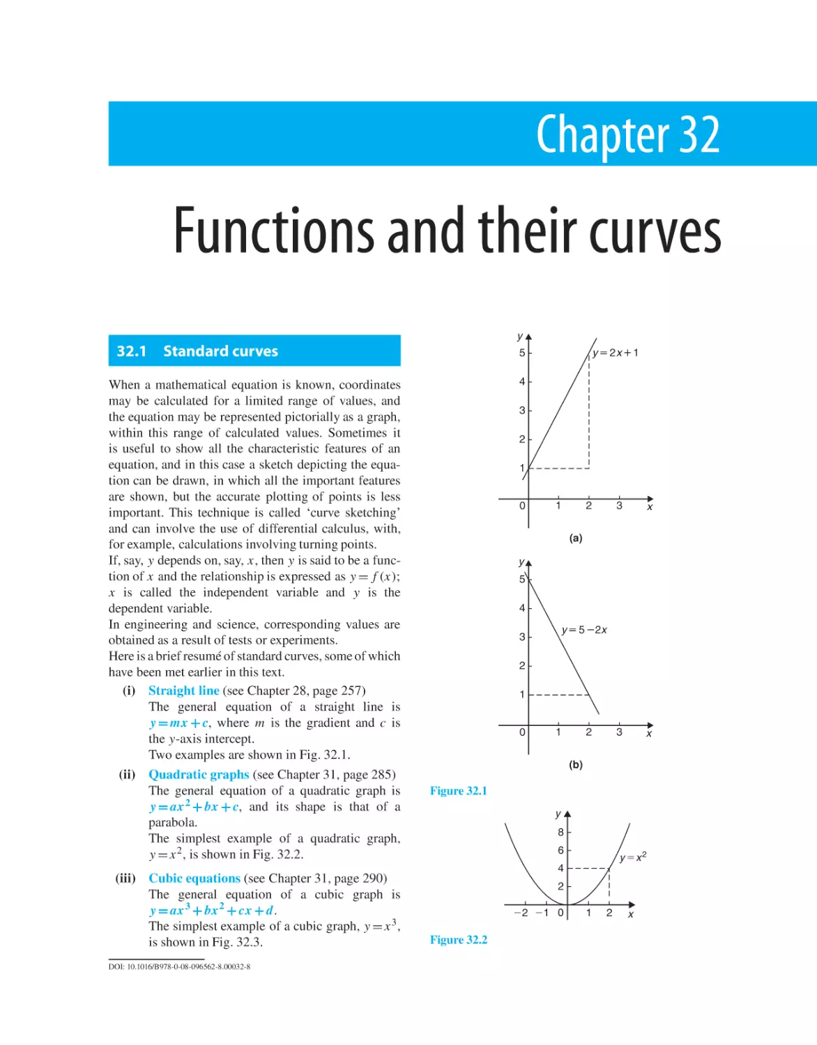 Chapter 32. Functions and their curves
32.1 Standard curves