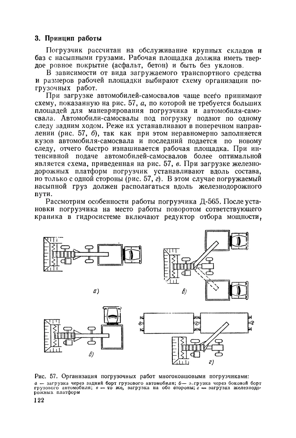 3. Принцип работы