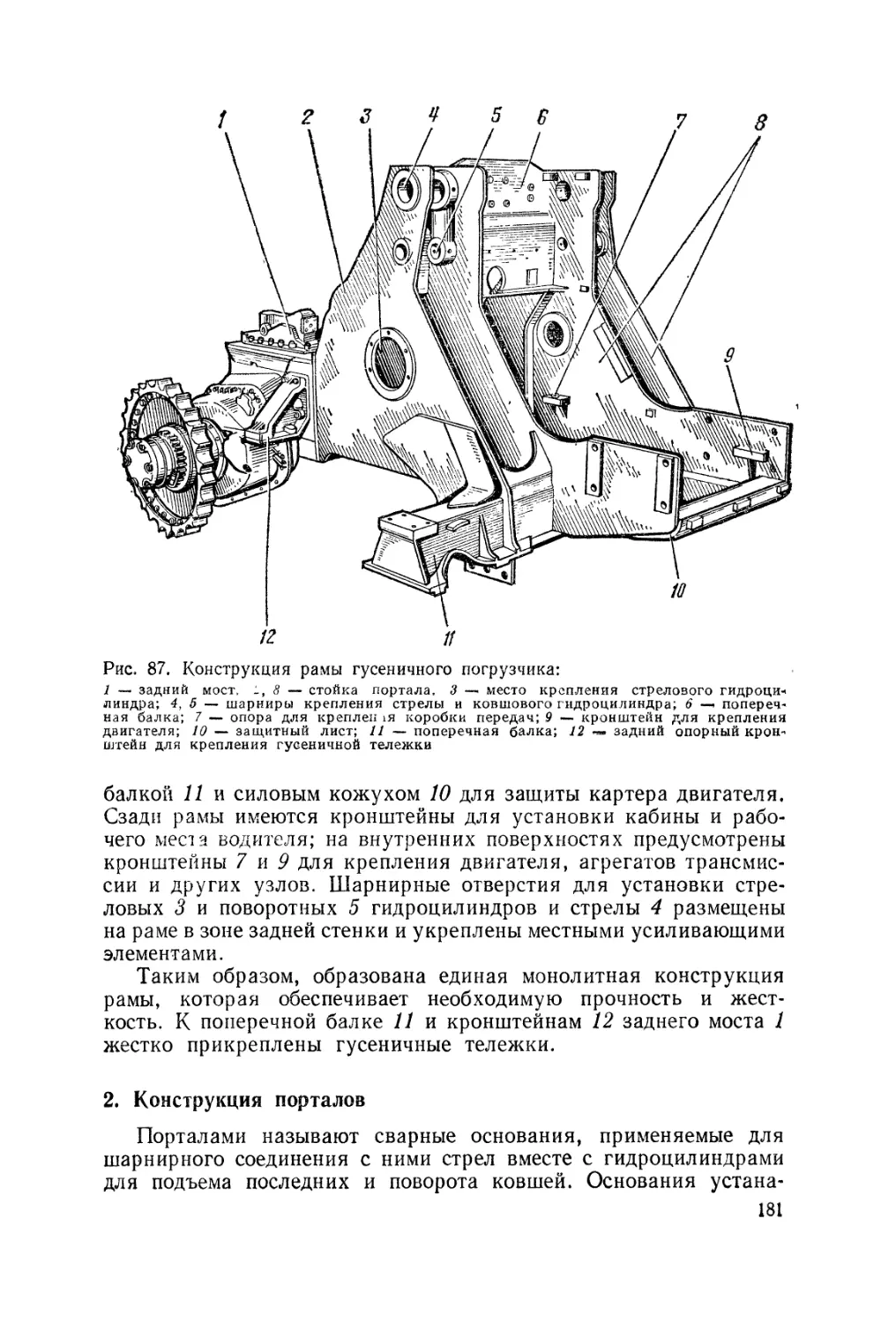 2. Конструкция порталов