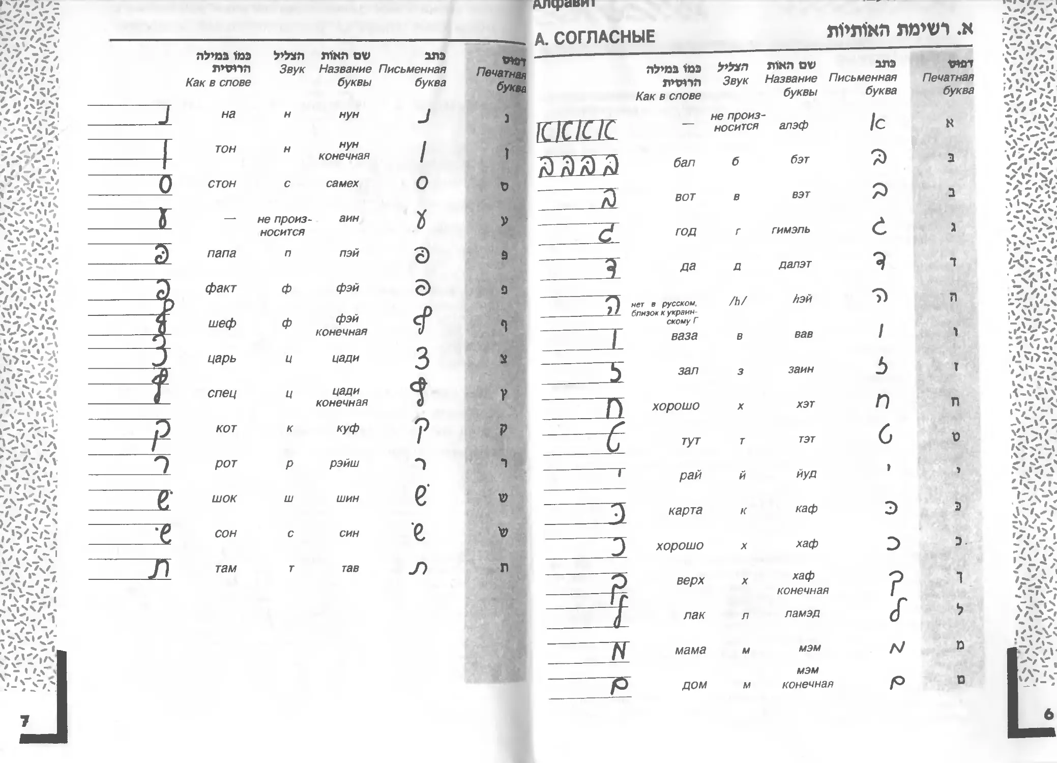 Шеат иврит учебник. Прописи иврит. Прописные буквы иврита. Строчные буквы иврит.