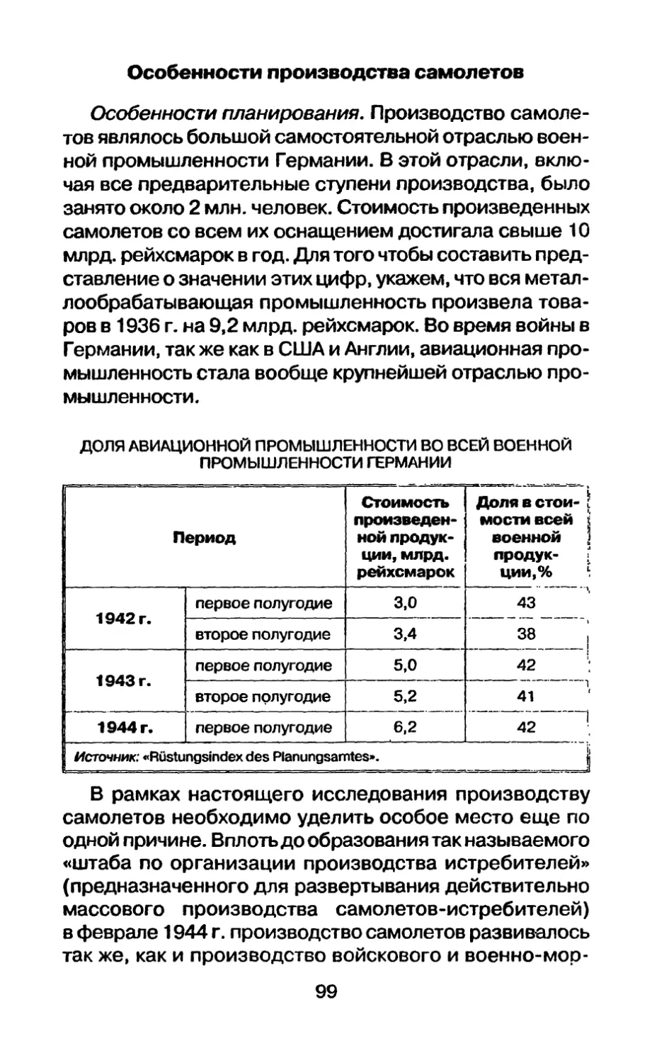 Особенности производства самолётов