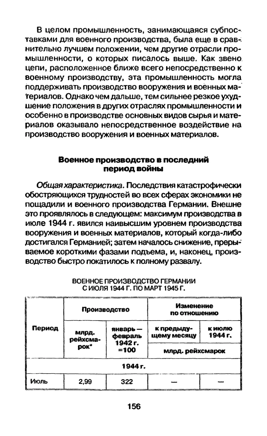 Военное производство в последний период войны