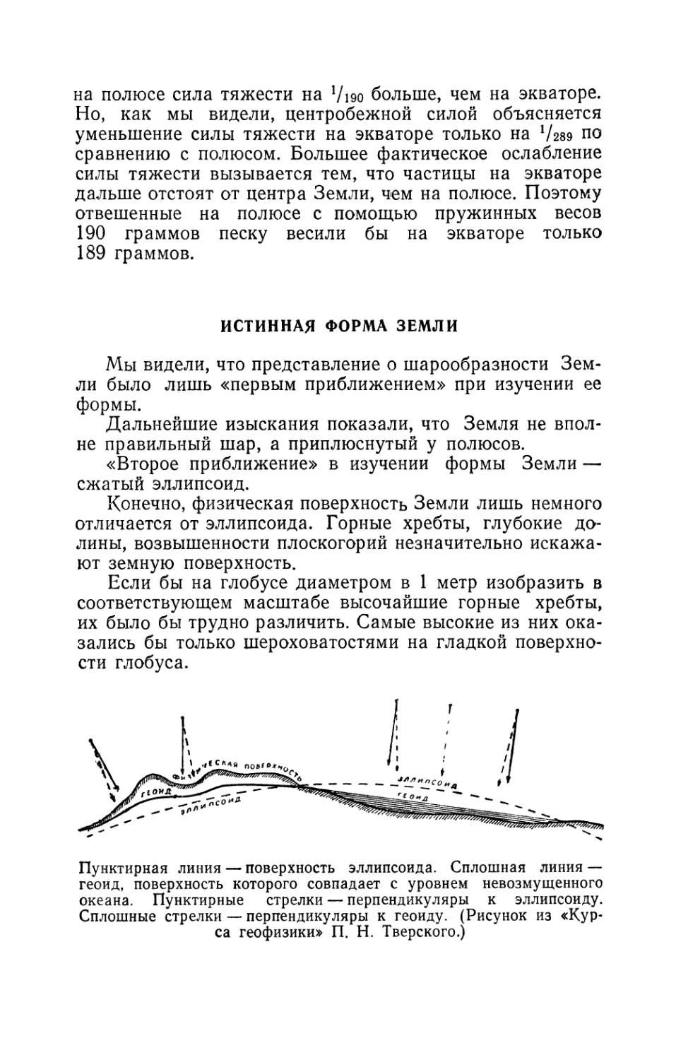 Истинная форма Земли