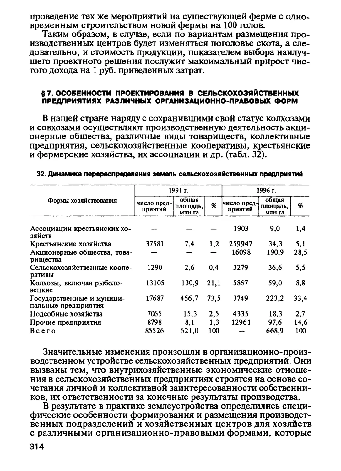 § 7. Особенности проектирования в сельскохозяйственных предприятиях различных организационно-правовых форм