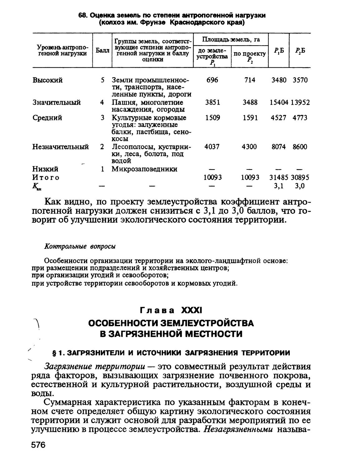 Глава XXXI. Особенности землеустройства в загрязненной местности