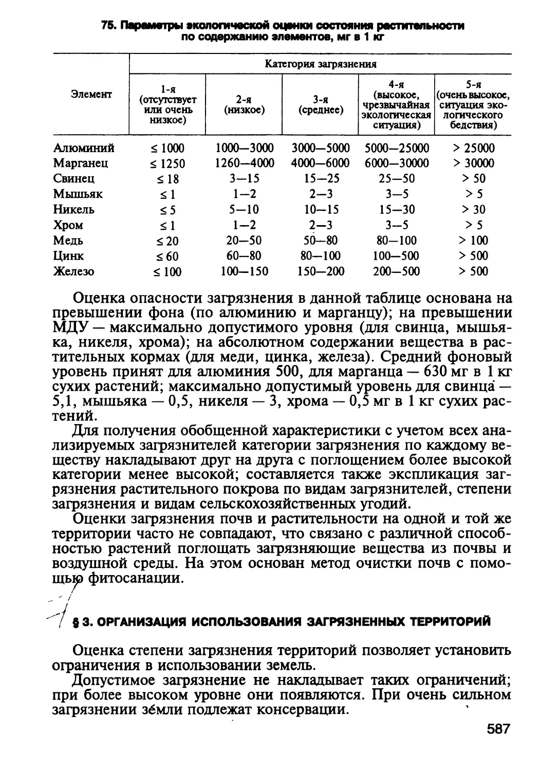 § 3. Организация использования загрязненных территорий