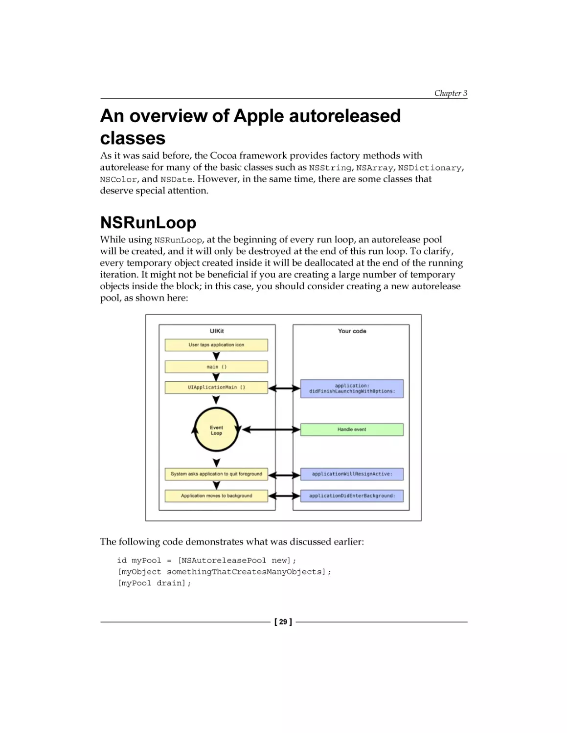 Overview of Apple autoreleased classes
NSRunLoop