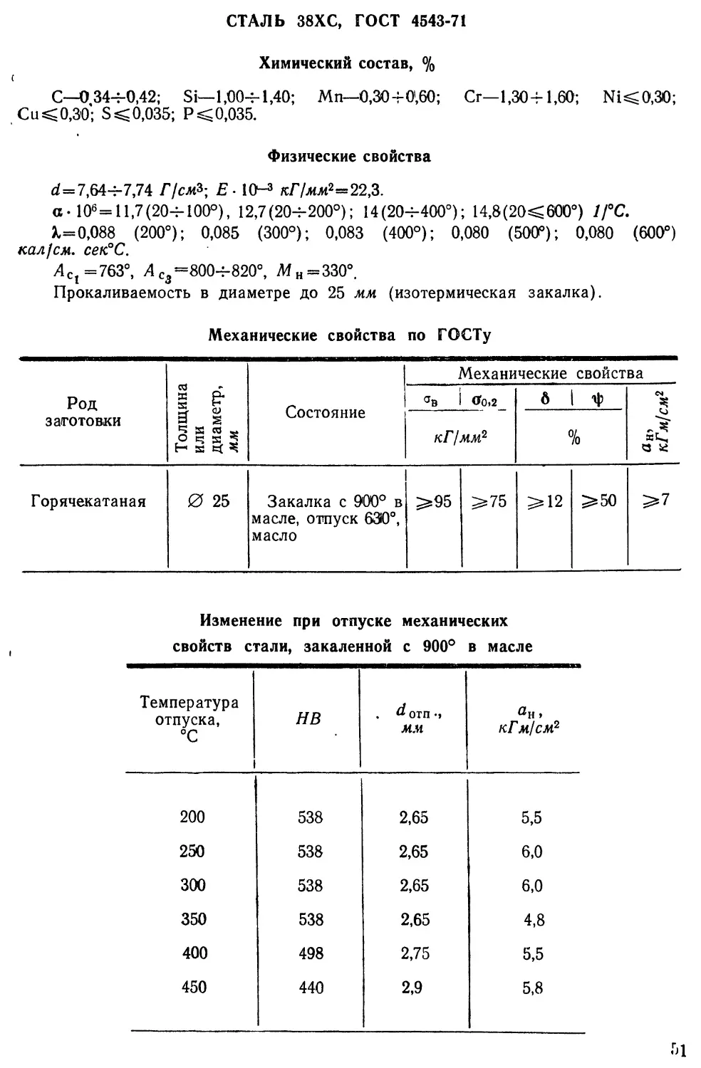 38ХС