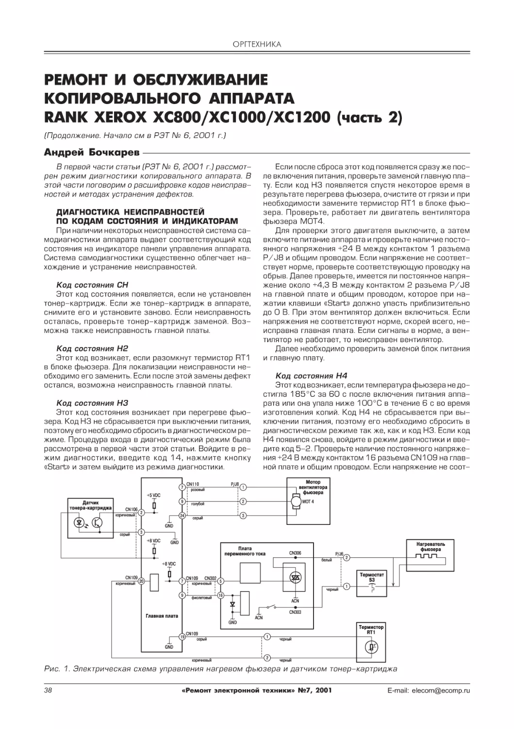 ОРГТЕХНИКА
Ремонт и обслуживание копировального аппарата Rank Xerox XC800/XC1000/XC1200 (часть 2)