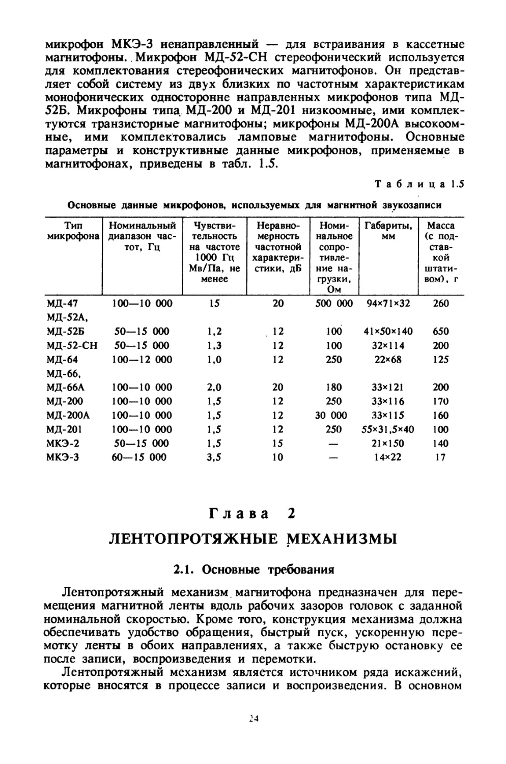 Глава 2 Лентопротяжные механизмы