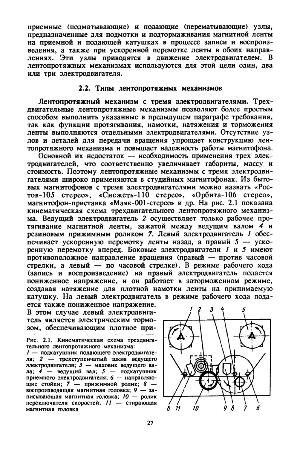 2.2. Типы лентопротяжных механизмов