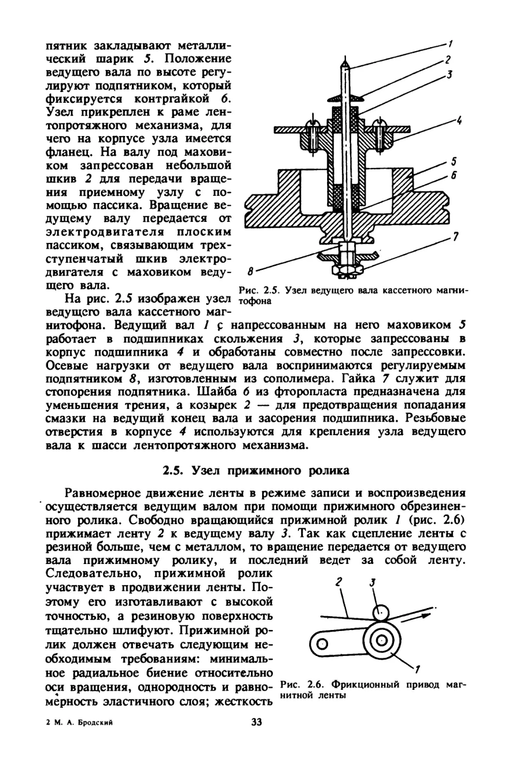 2.5. Узел прижимного ролика