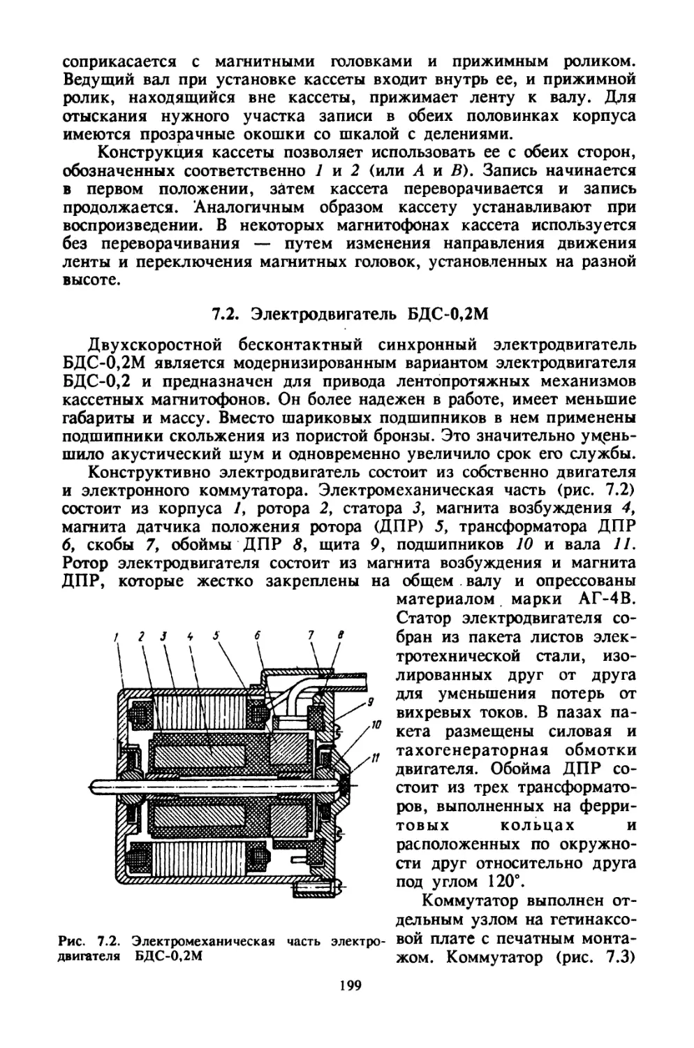 7.2. Электродвигатель БДС-0,2М