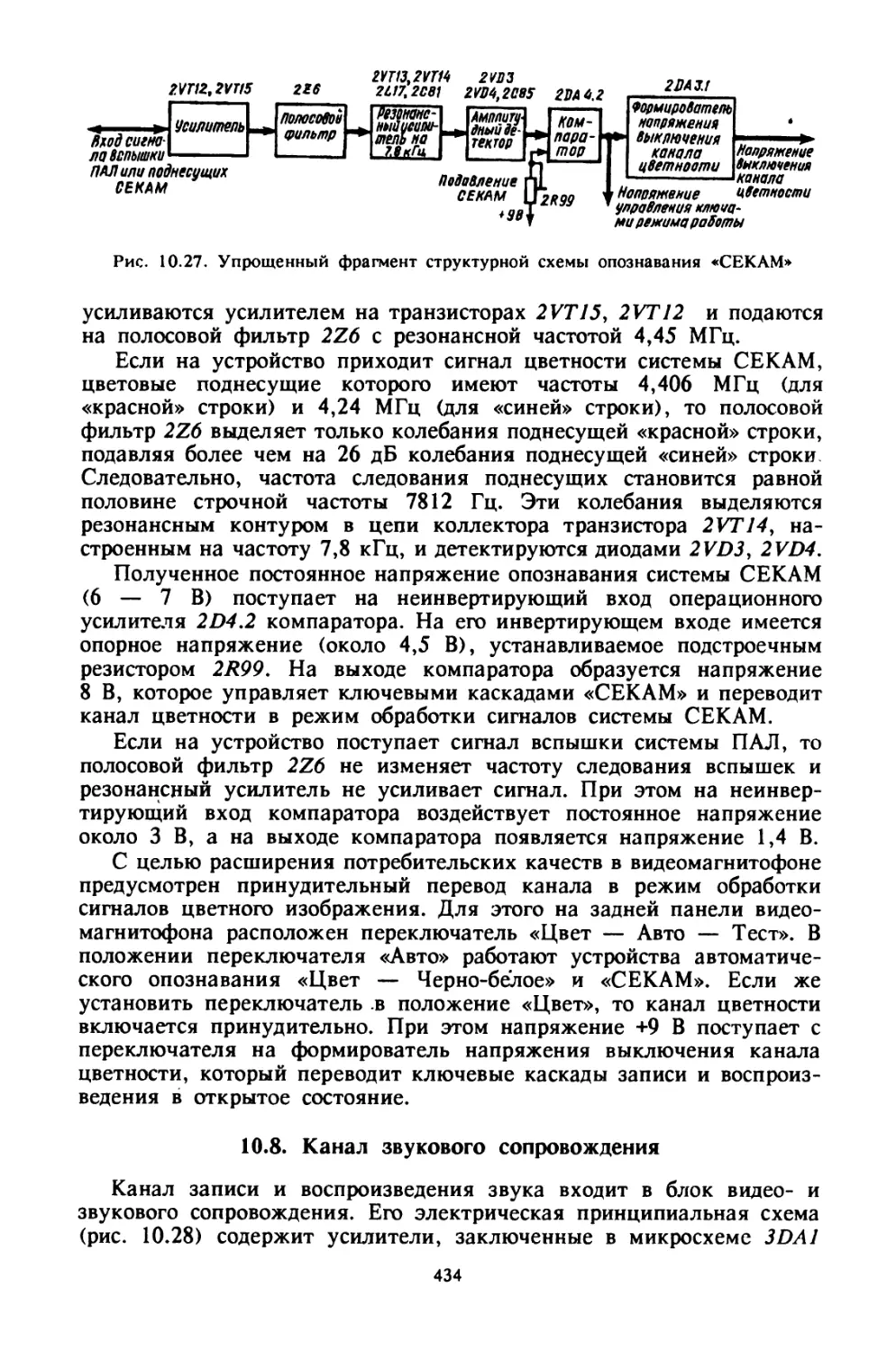 10.8. Канал звукового сопровождения