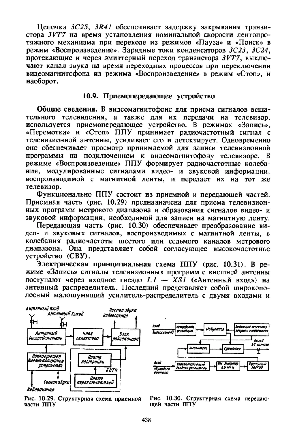 10.9. Приемопередающее устройство