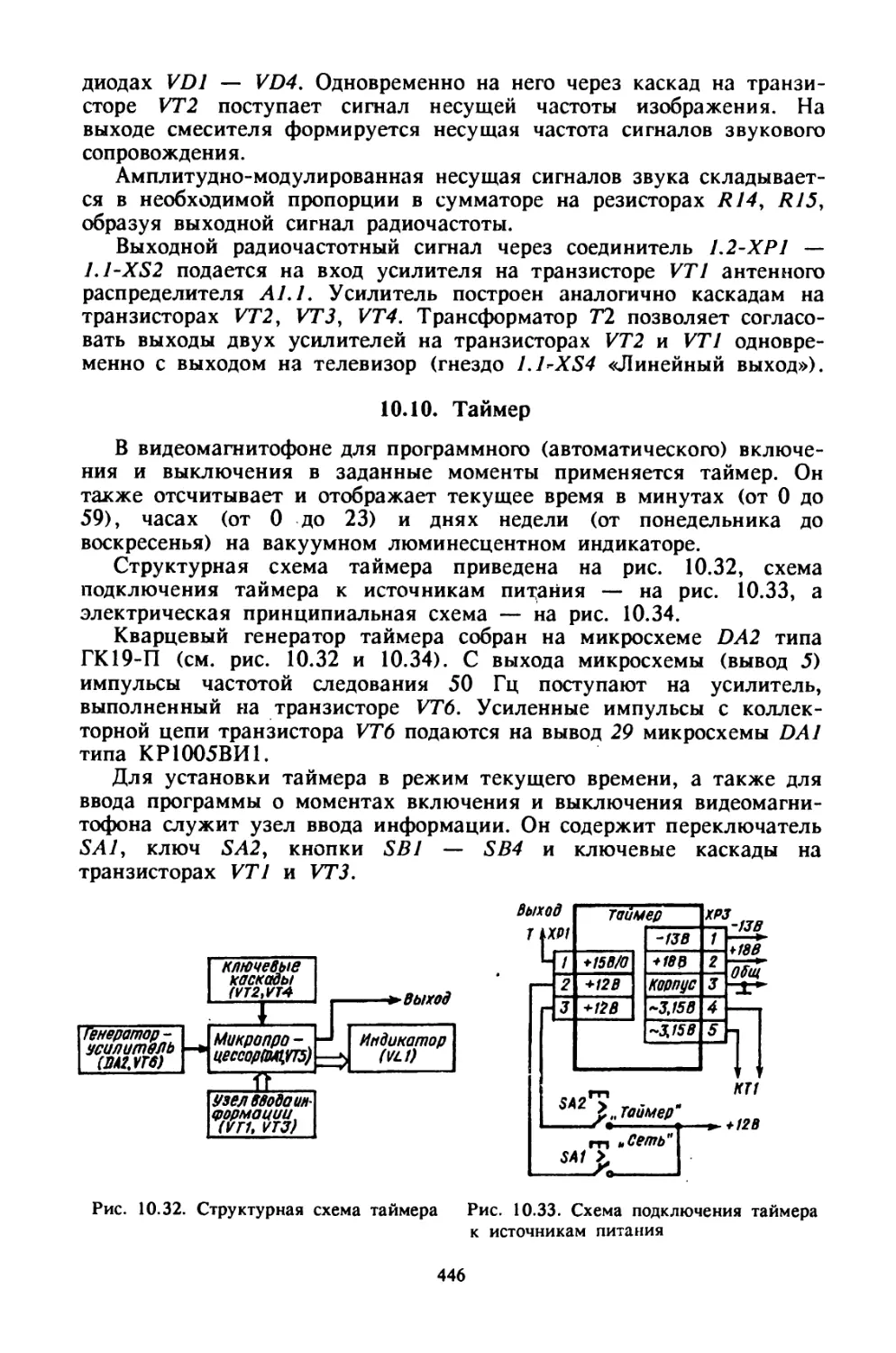 10.10. Таймер