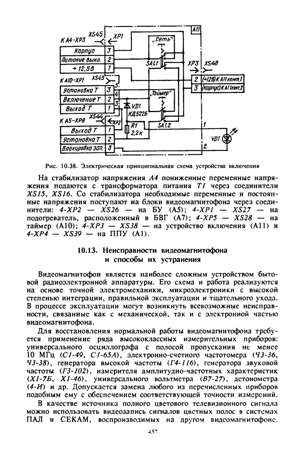 10.13. Неисправности видеомагнитофона и способы их устранения