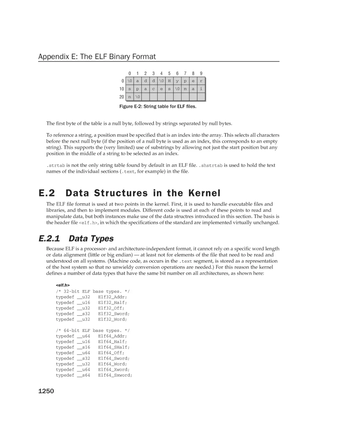 E.2 Data Structures in the Kernel