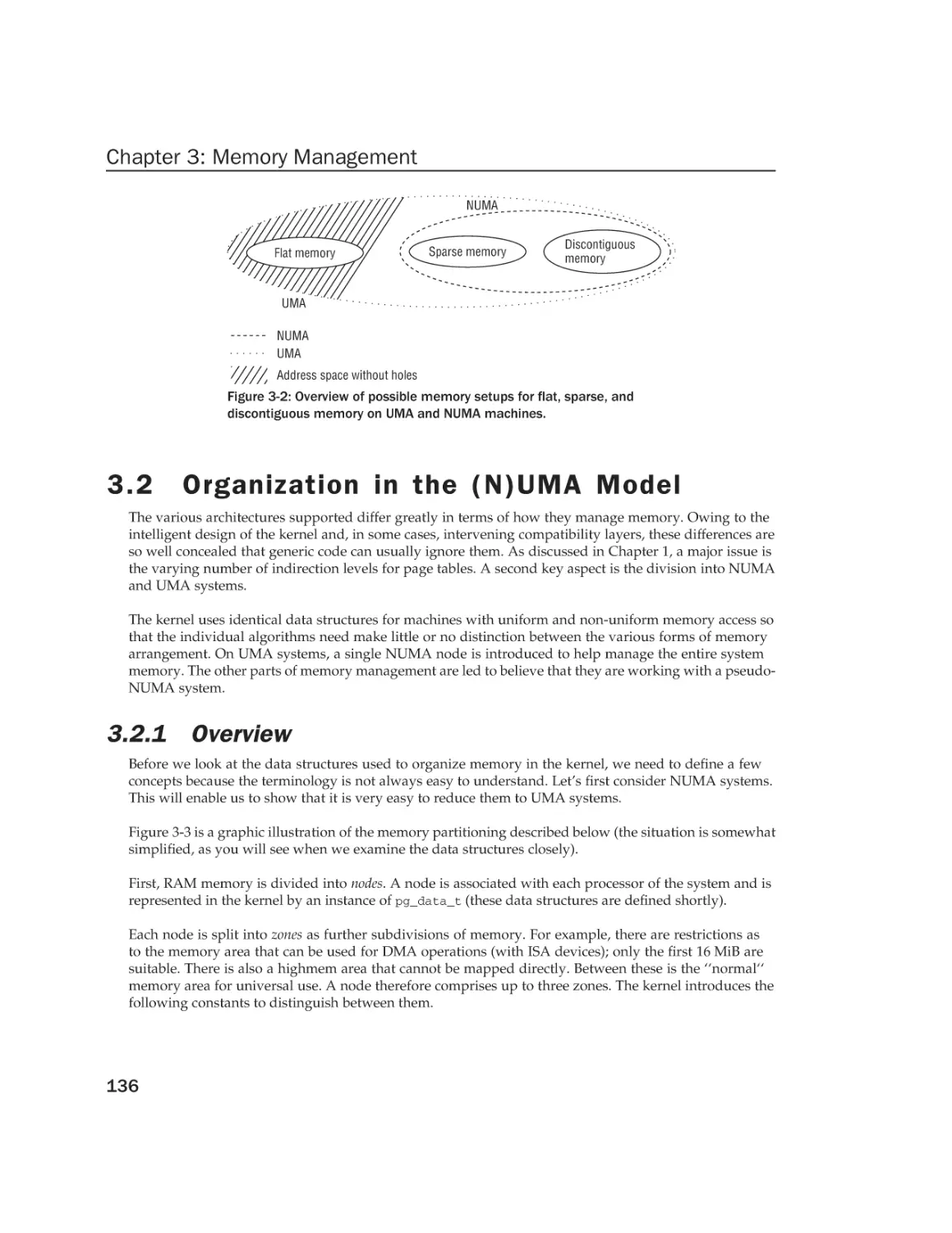 3.2 Organization in the (N)UMA Model