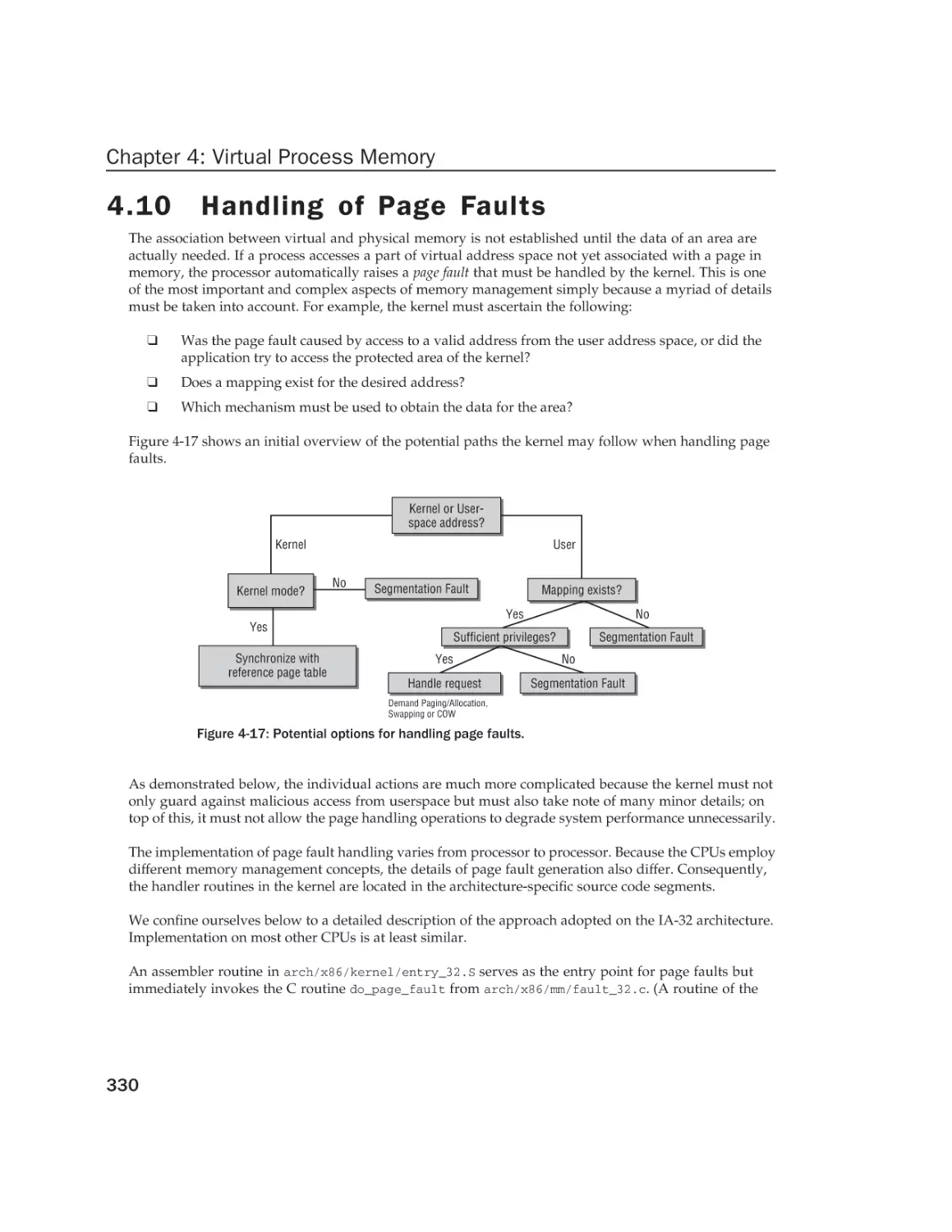 4.10 Handling of Page Faults