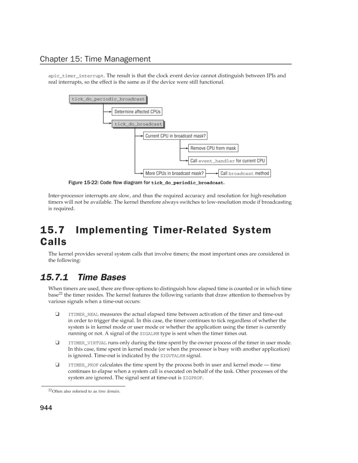 15.7 Implementing Timer-Related System Calls
