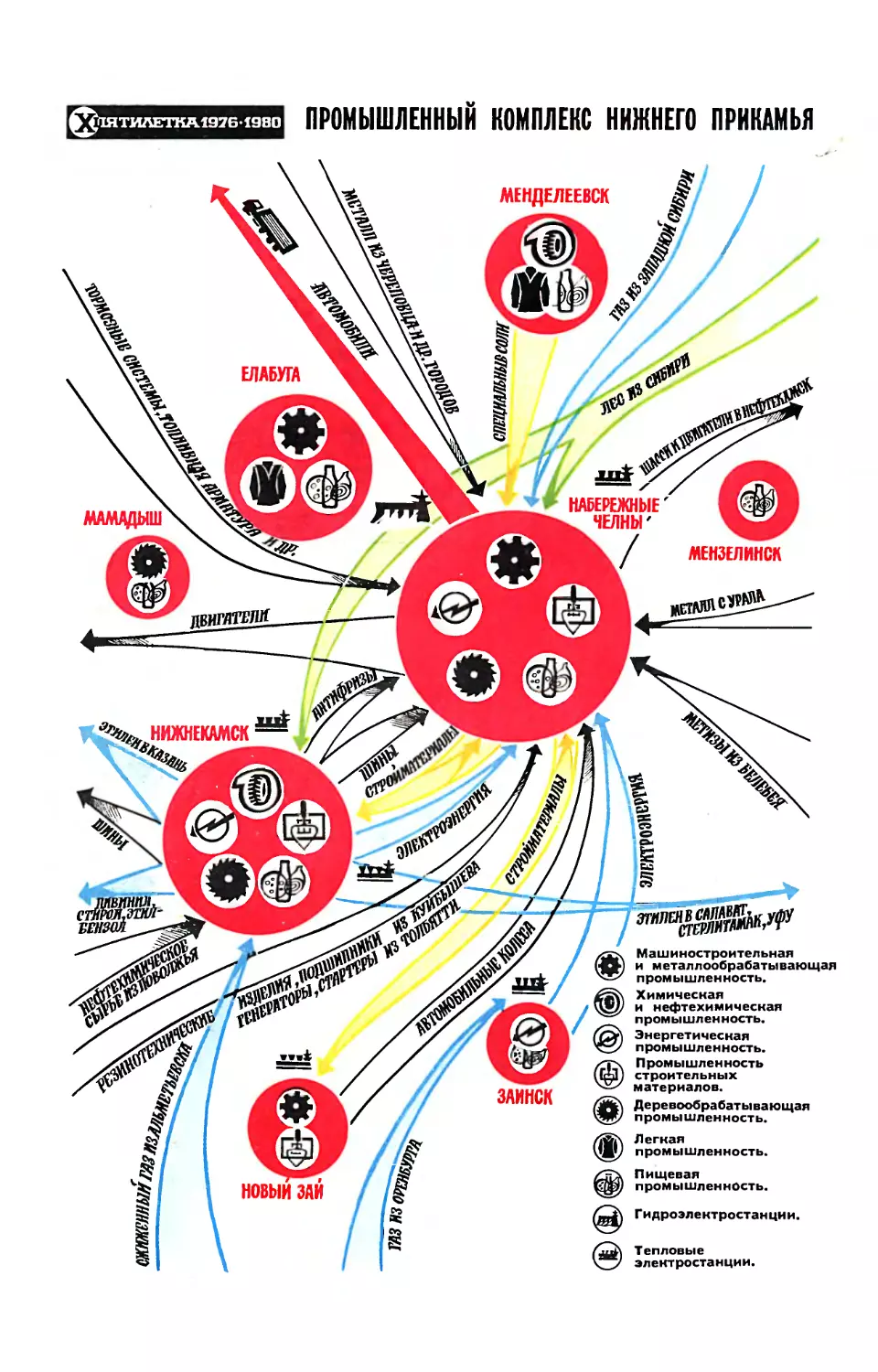 Рис. Э. Смолина — Промышленный комплекс Нижнего Прикамья.
Рис. Э. Смолина — Промышленный комплекс Нижнего Прикамья.