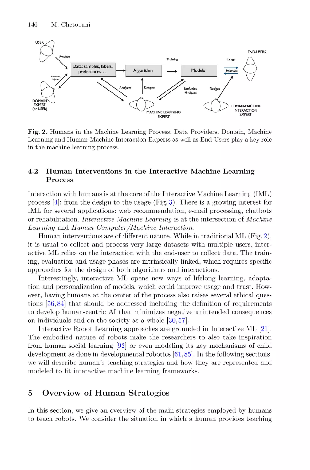 4.2 Human Interventions in the Interactive Machine Learning Process
5 Overview of Human Strategies