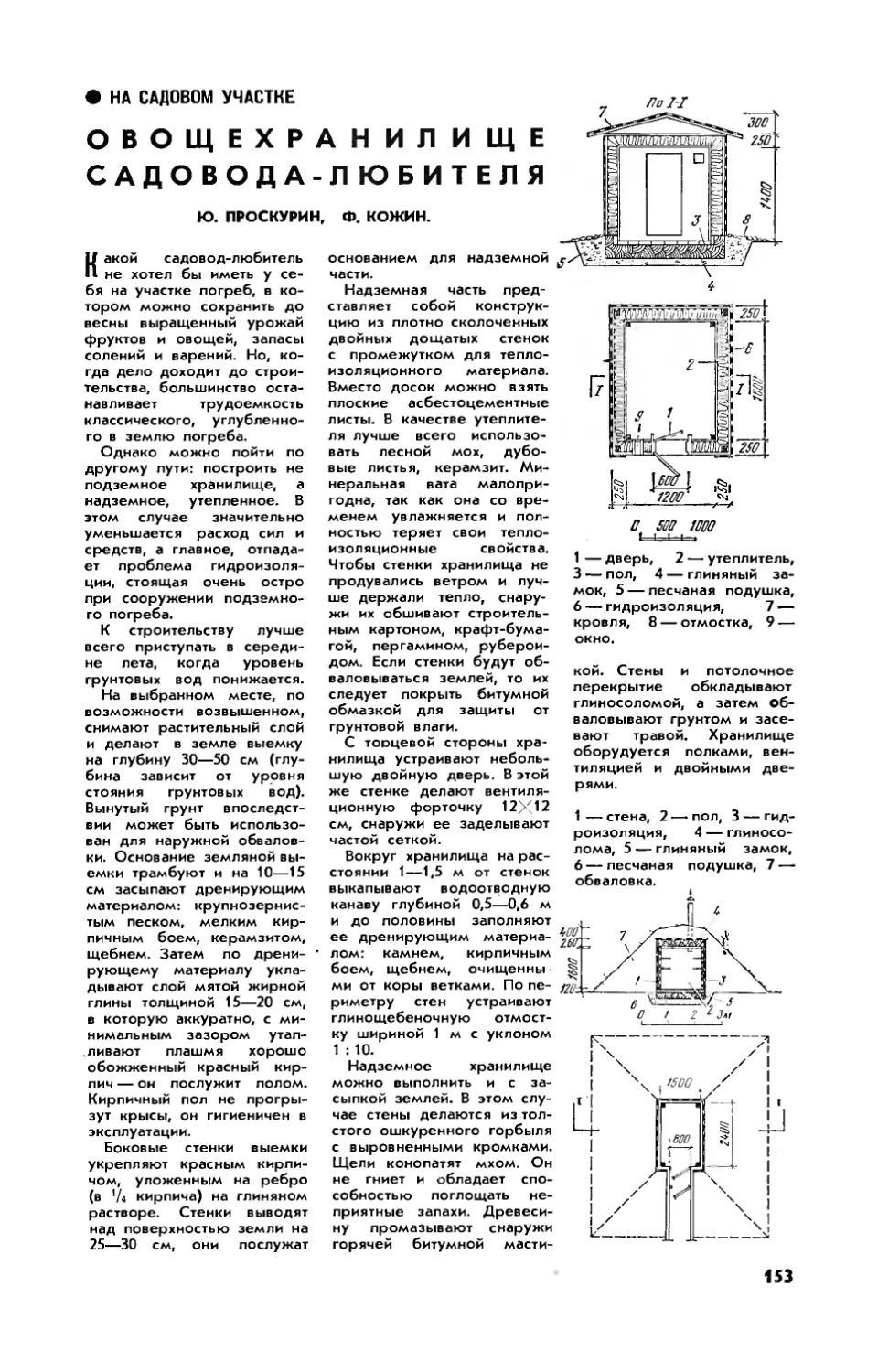 Ю. ПРОСКУРИН, Ф. КОЖИН — Овощехранилище садовода-любителя