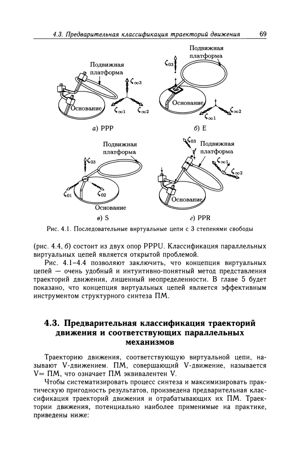 4.3. Предварительная классификация траекторий движения и соответствующих параллельных механизмов