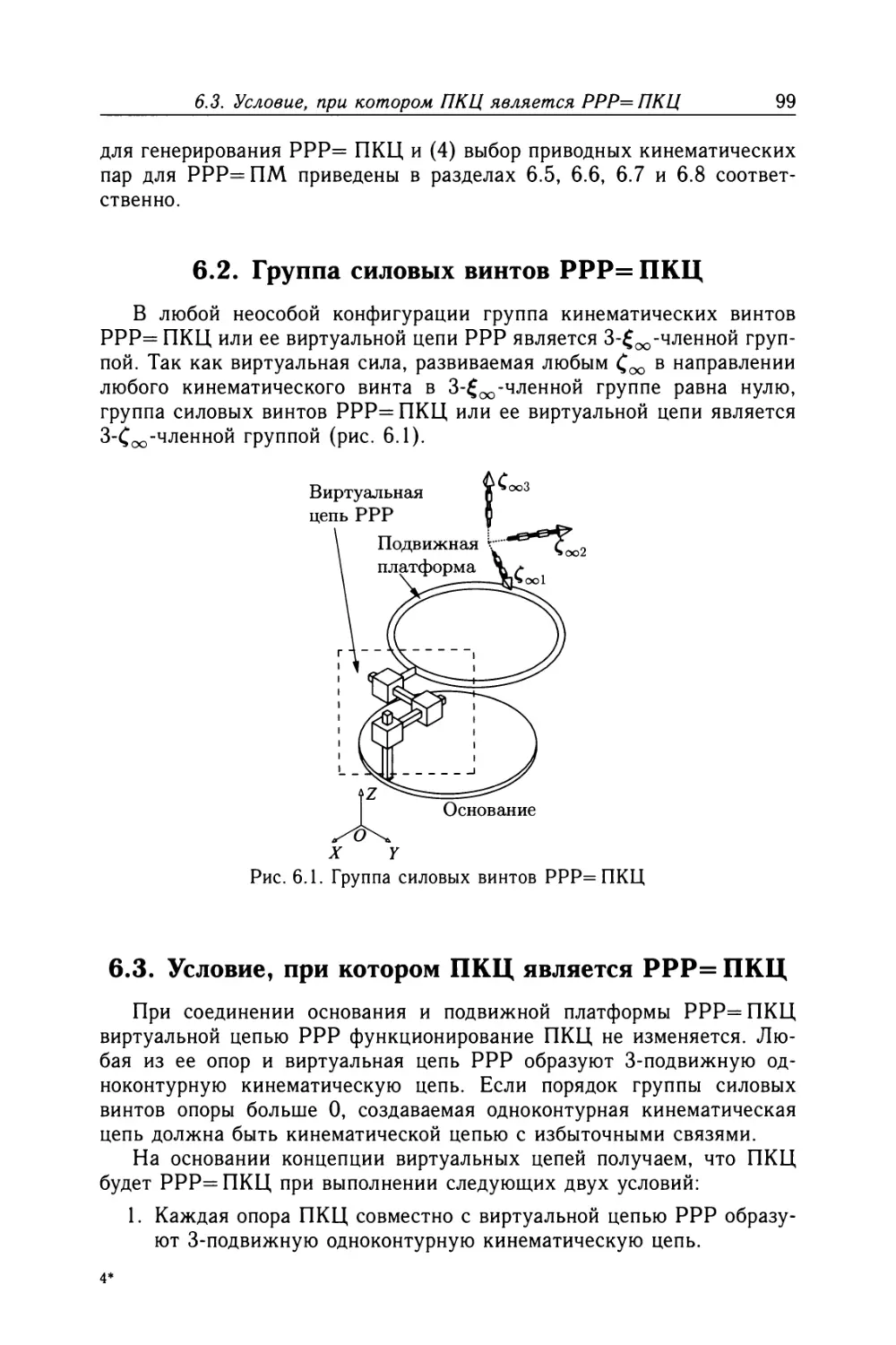 6.2. Группа силовых винтов РРР=ПКЦ
6.3. Условие, при котором ПКЦ является РРР= ПКЦ