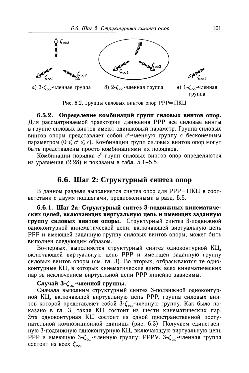 6.5.2. Определение комбинаций групп силовых винтов опор
6.6. Шаг 2: Структурный синтез опор