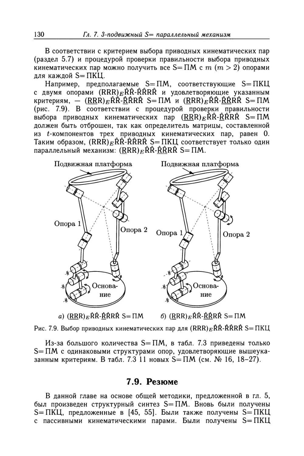 7.9. Резюме