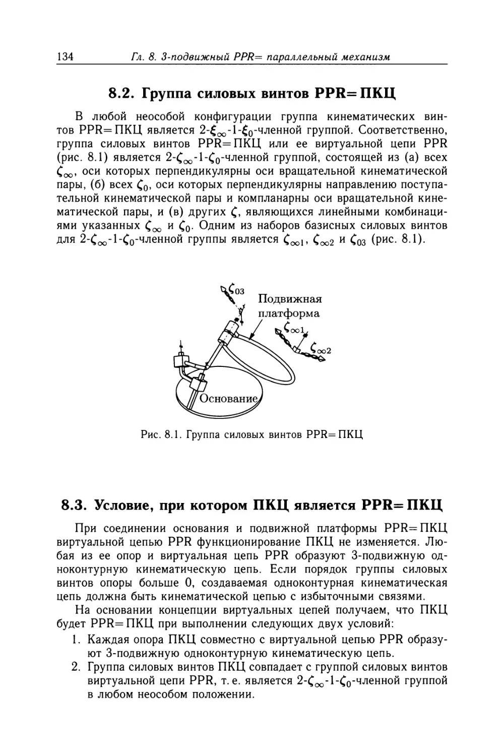 8.2. Группа силовых винтов PPR= ПКЦ
8.3. Условие, при котором ПКЦ является PPR=ПКЦ