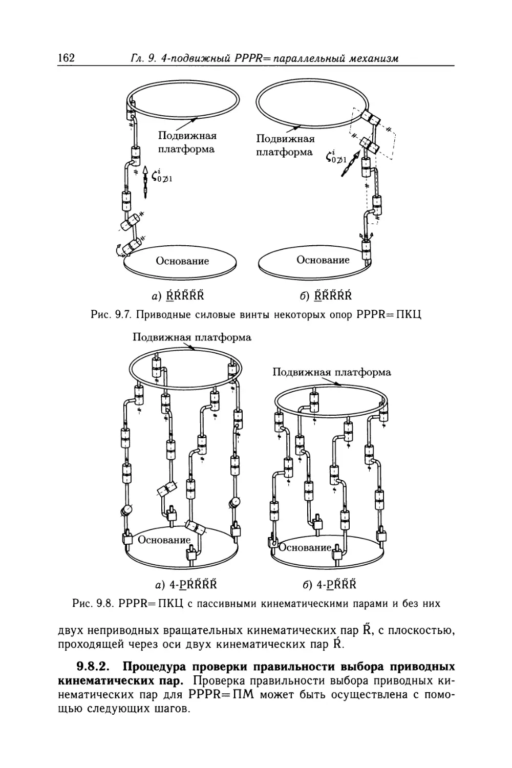 9.8.2. Процедура проверки правильности выбора приводных кинематических пар