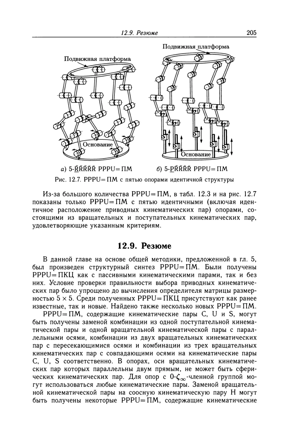 12.9. Резюме