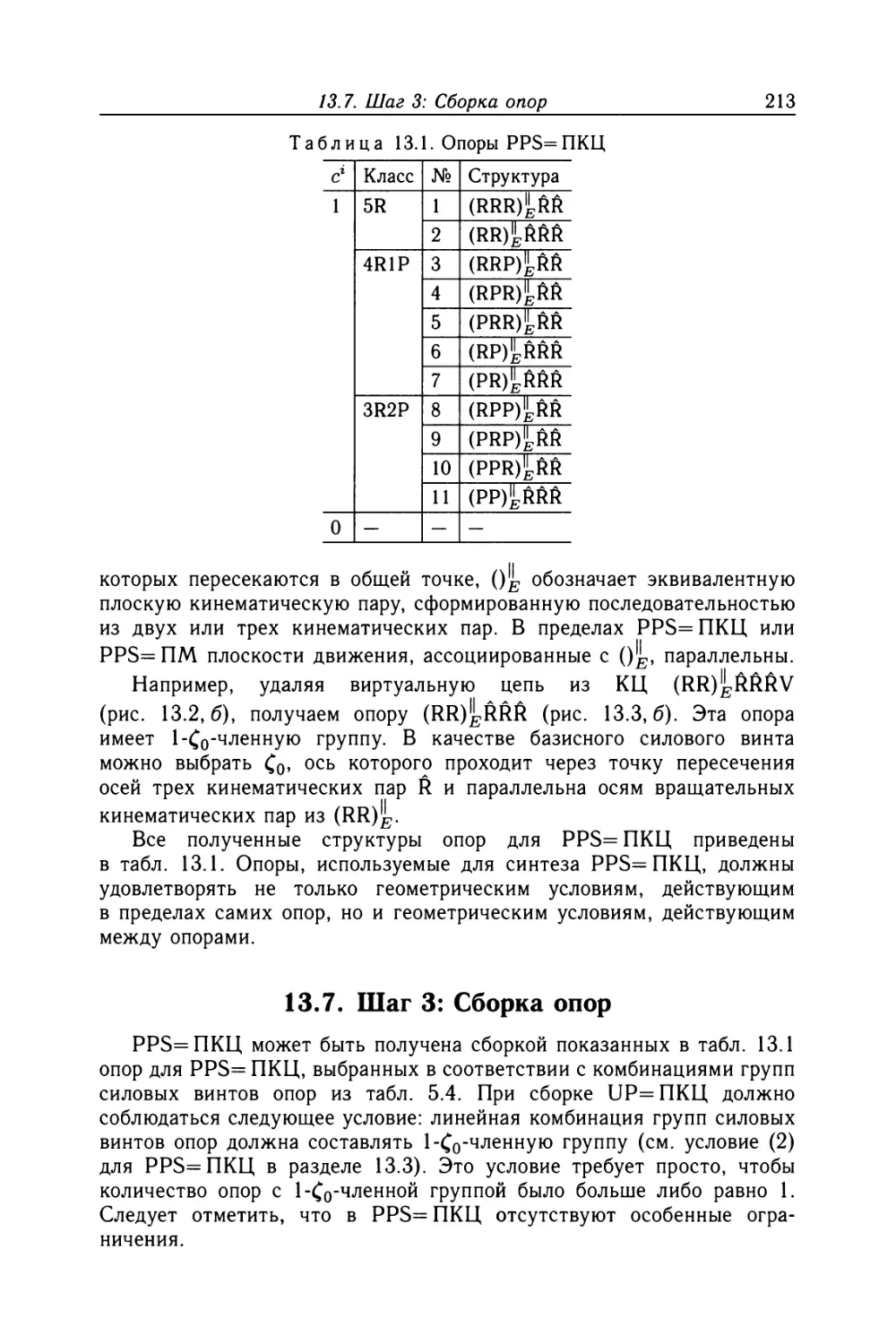 13.7. Шаг 3: Сборка опор